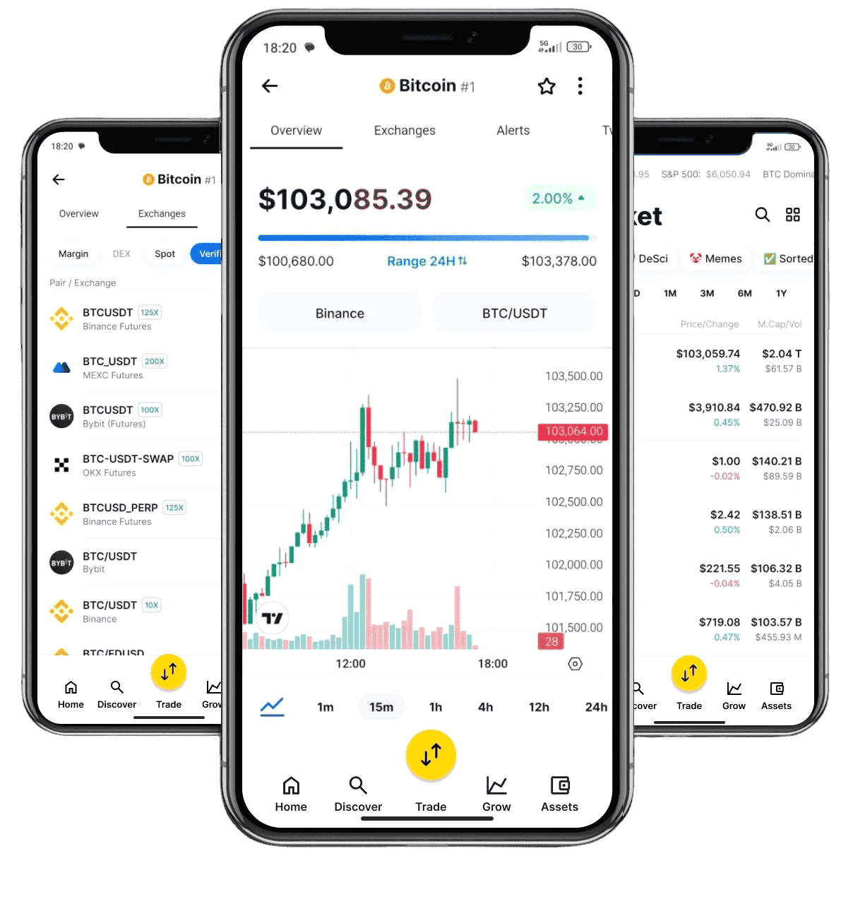 Ouirion trading en ligne